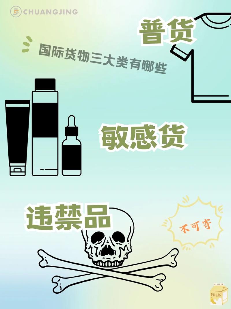 抖音禁售品是什么