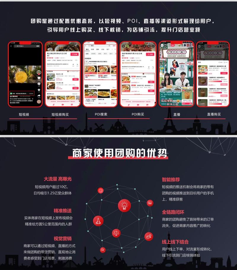抖音本地做什么好
