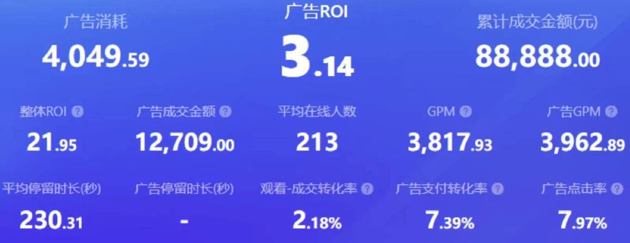 抖音投向意思是什么