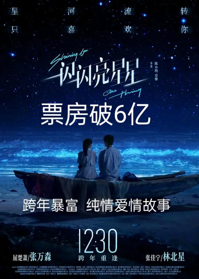 抖音支持看什么电影