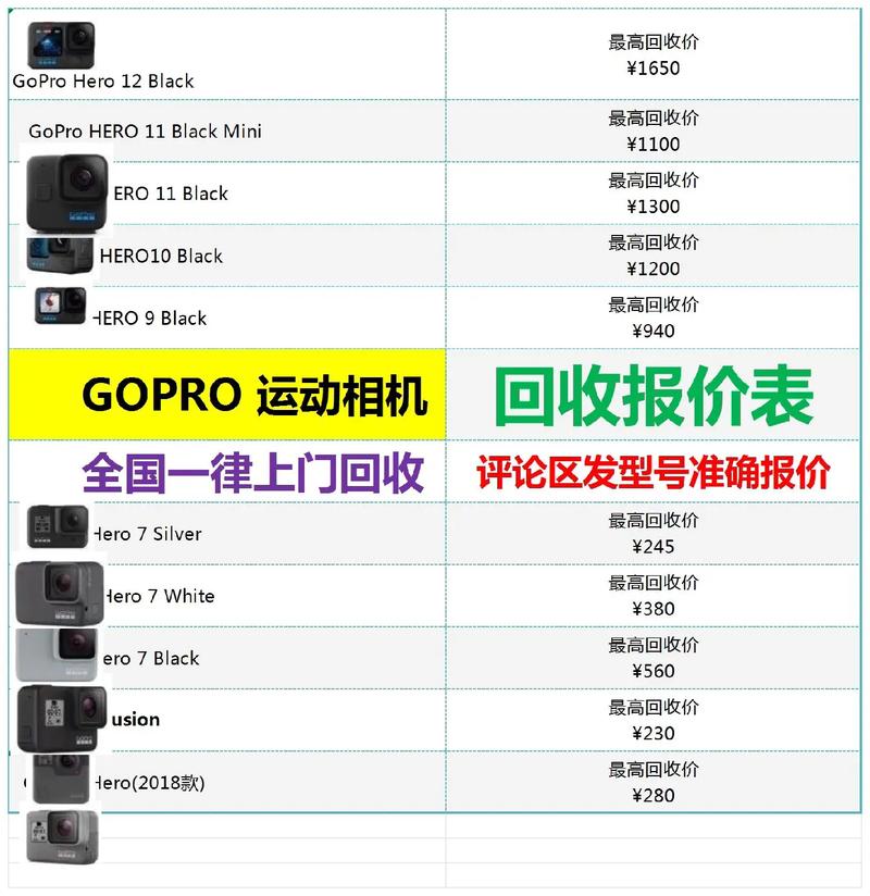 抖音评价回收是什么