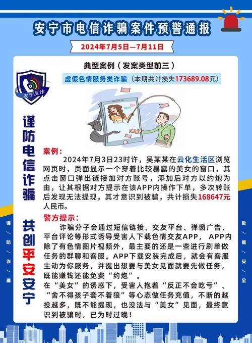 抖音代号是什么诈骗