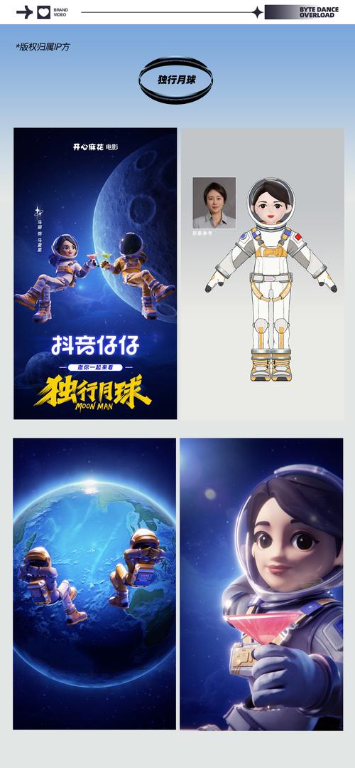 抖音仔仔加什么话题