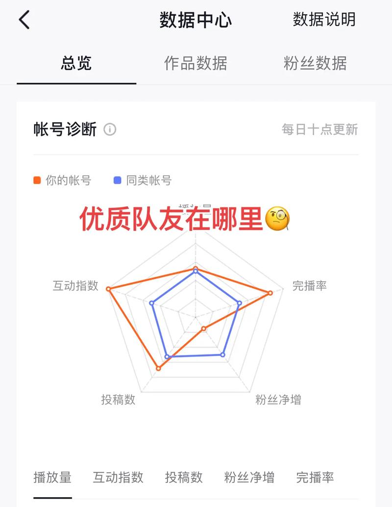 抖音星任务是什么