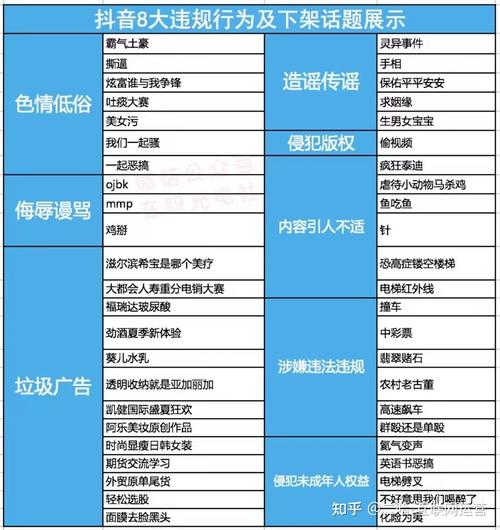 抖音敏感是什么梗