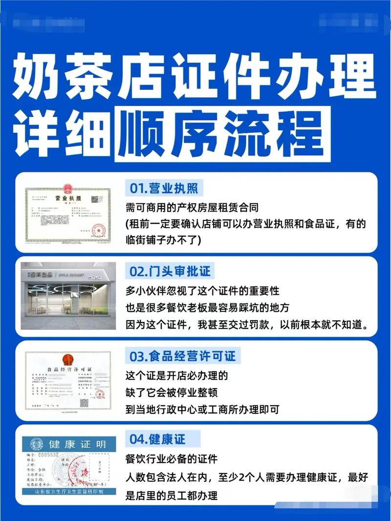 抖音开店办什么证
