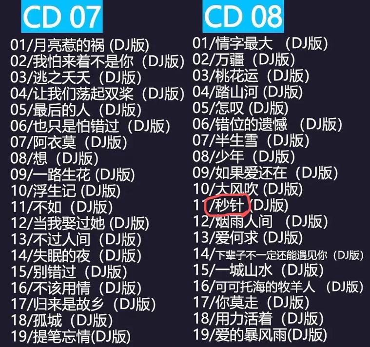 飞鱼抖音神曲是什么