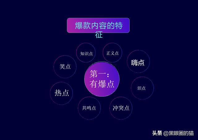抖音孵化靠什么赚钱