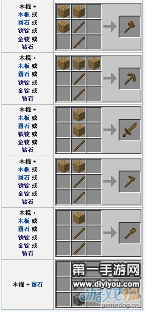我的世界怎么制作木棍
