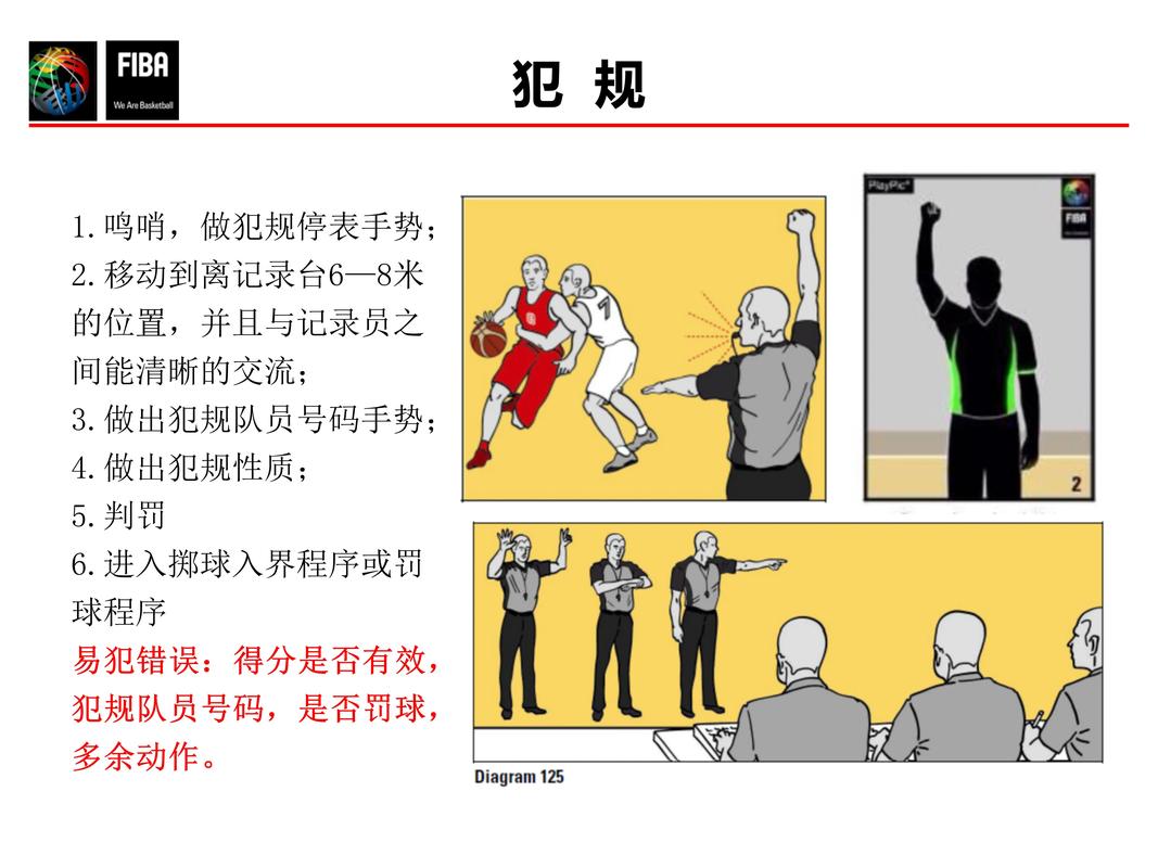 9011什么意思抖音