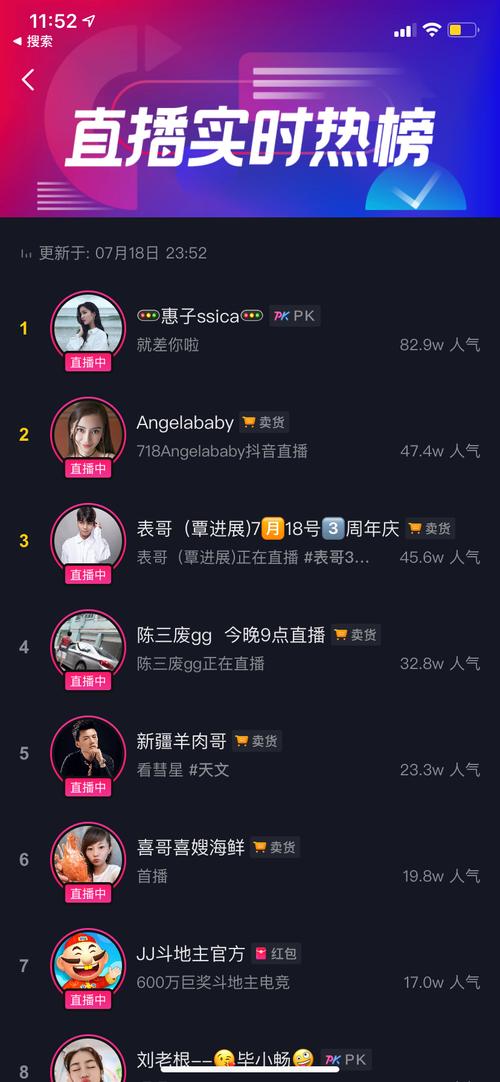 抖音直播热度考核什么