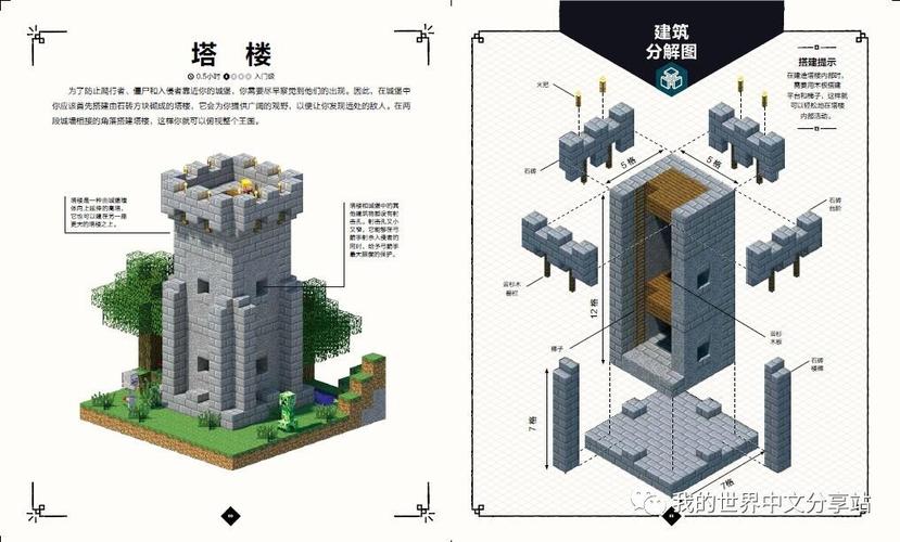 我的世界建筑图纸大全