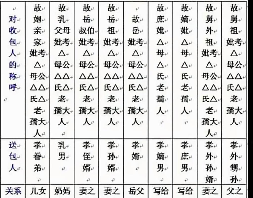 抖音包袱公式是什么