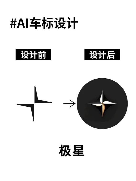 什么是抖音极星号