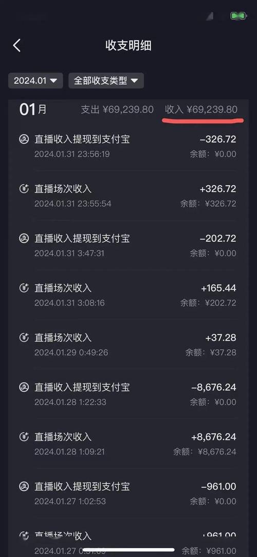 抖音什么内容收益最高