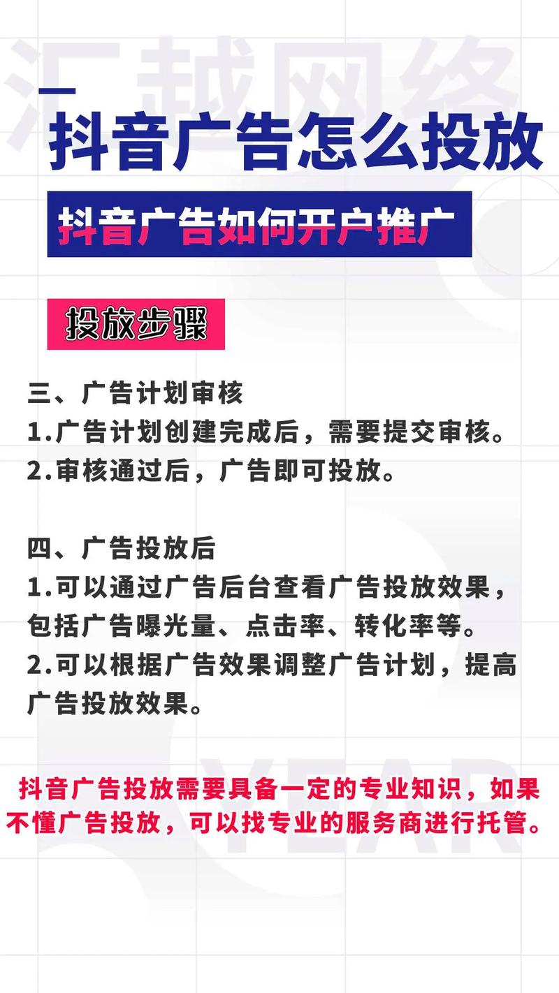 无锡抖音广告什么流程