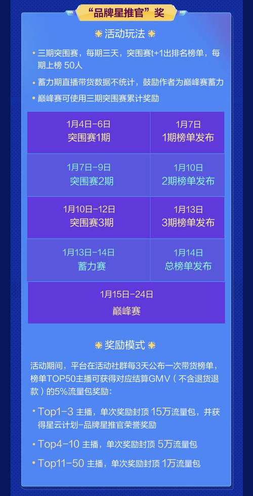 抖音酒量奖励是什么