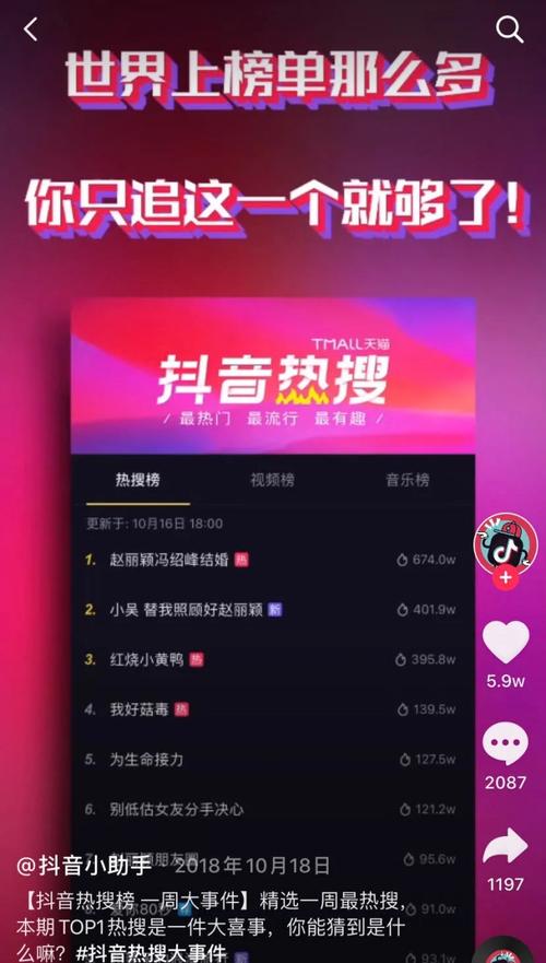 抖音当前热点是什么