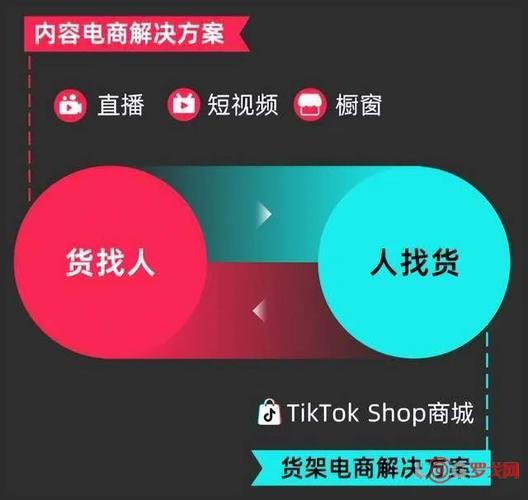 为什么抖音总是慢了
