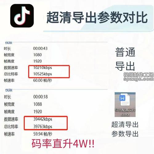 抖音发视频什么码率