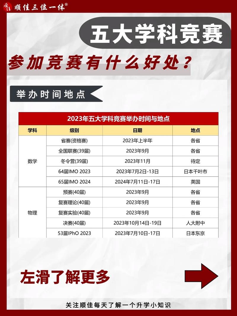 抖音竞赛功能是什么