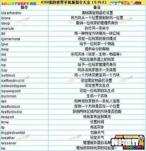 我的世界龙珠mod指令