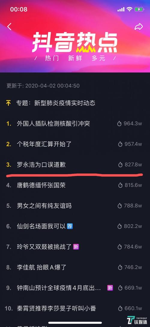 为什么抖音热点变黑