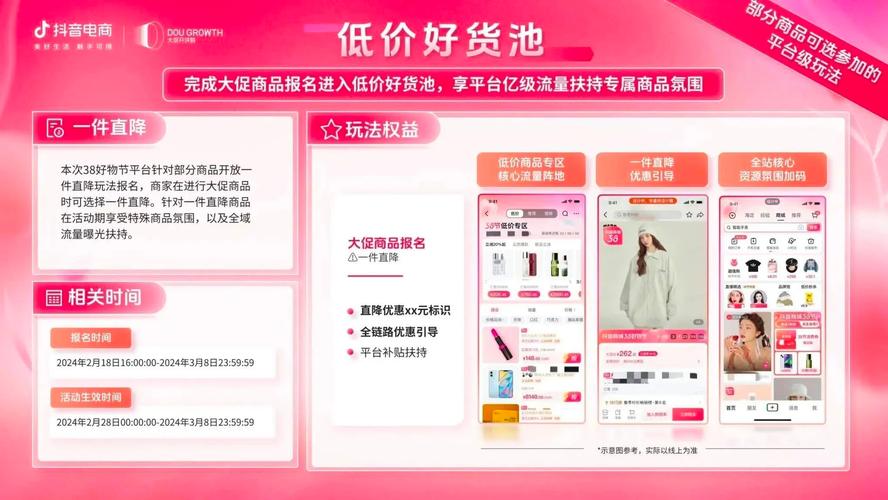 抖音都有什么购物活动