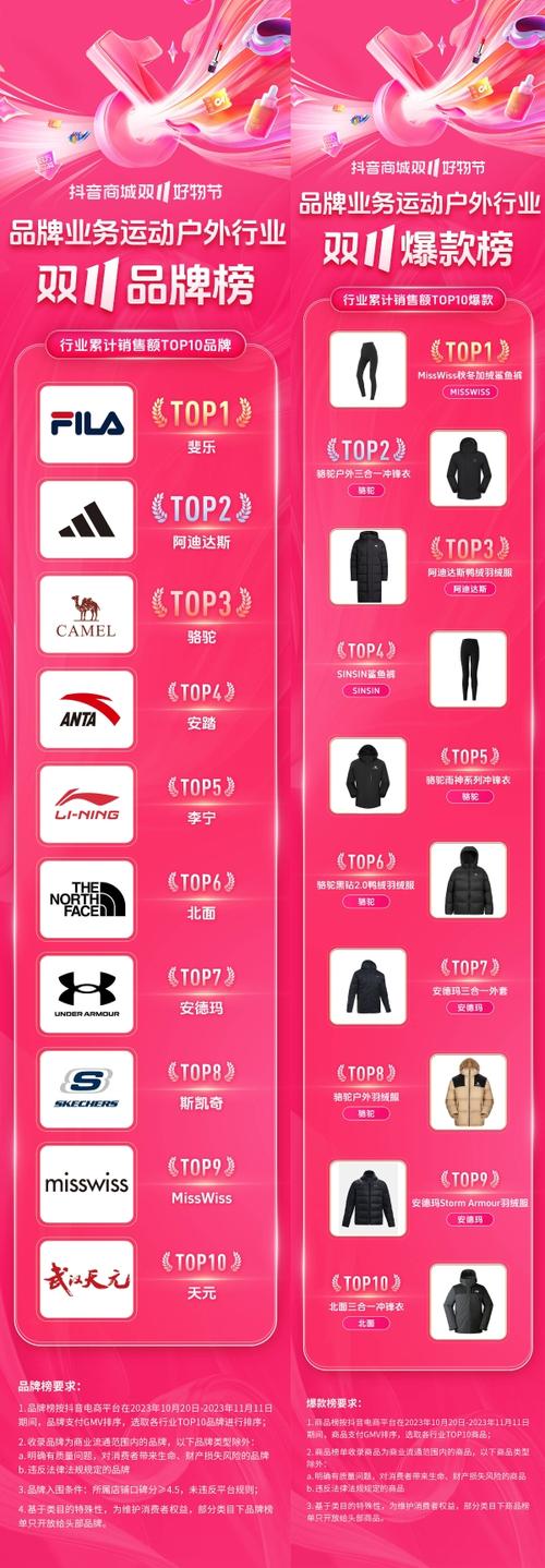 抖音全什么品牌好