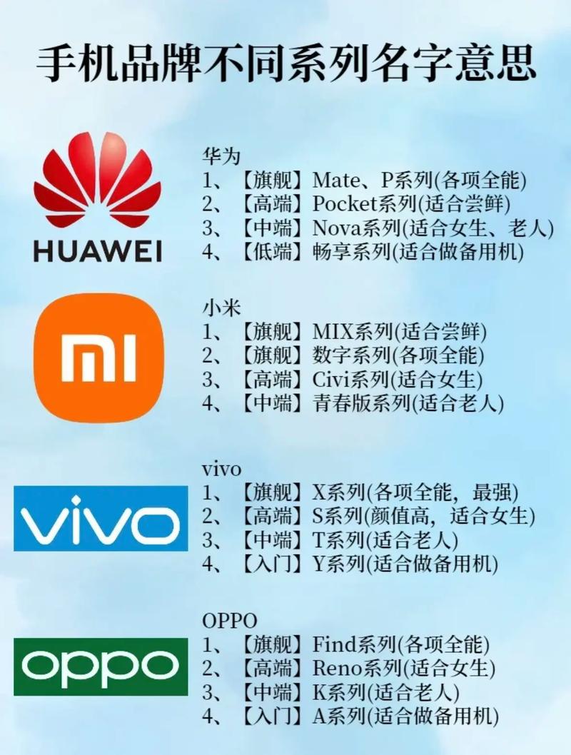 抖音全什么品牌好