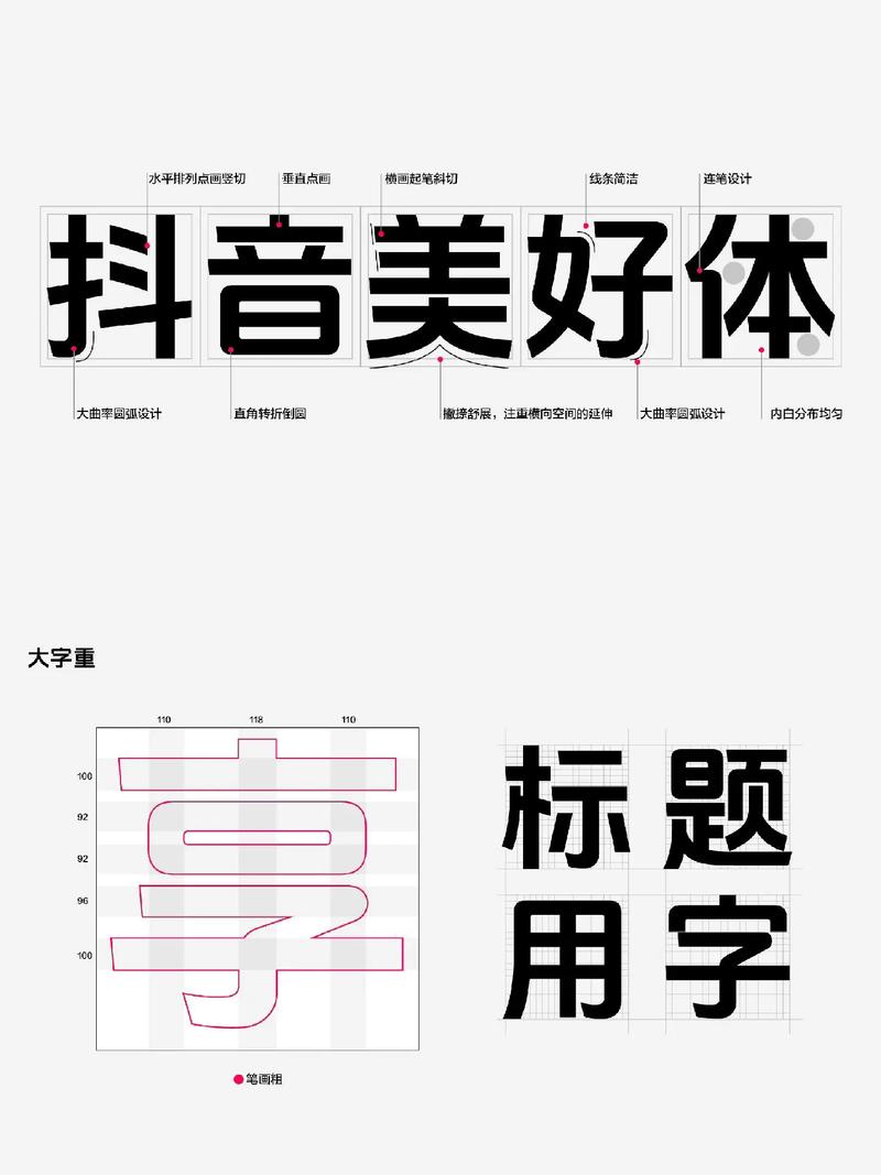 为什么抖音字变了