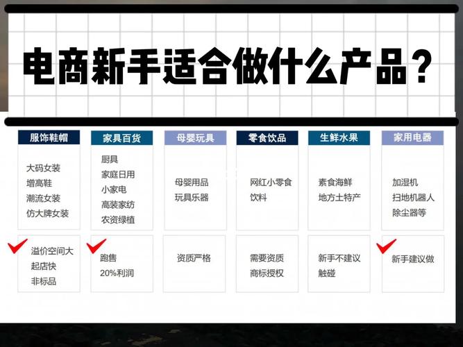 想做抖音有什么产品