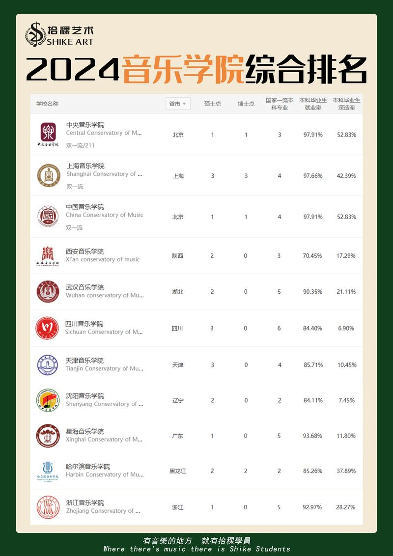 学院抖音有什么作用