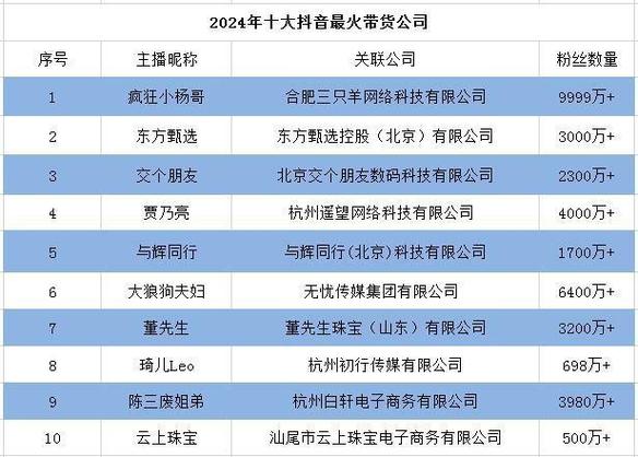 陈平耀抖音叫什么