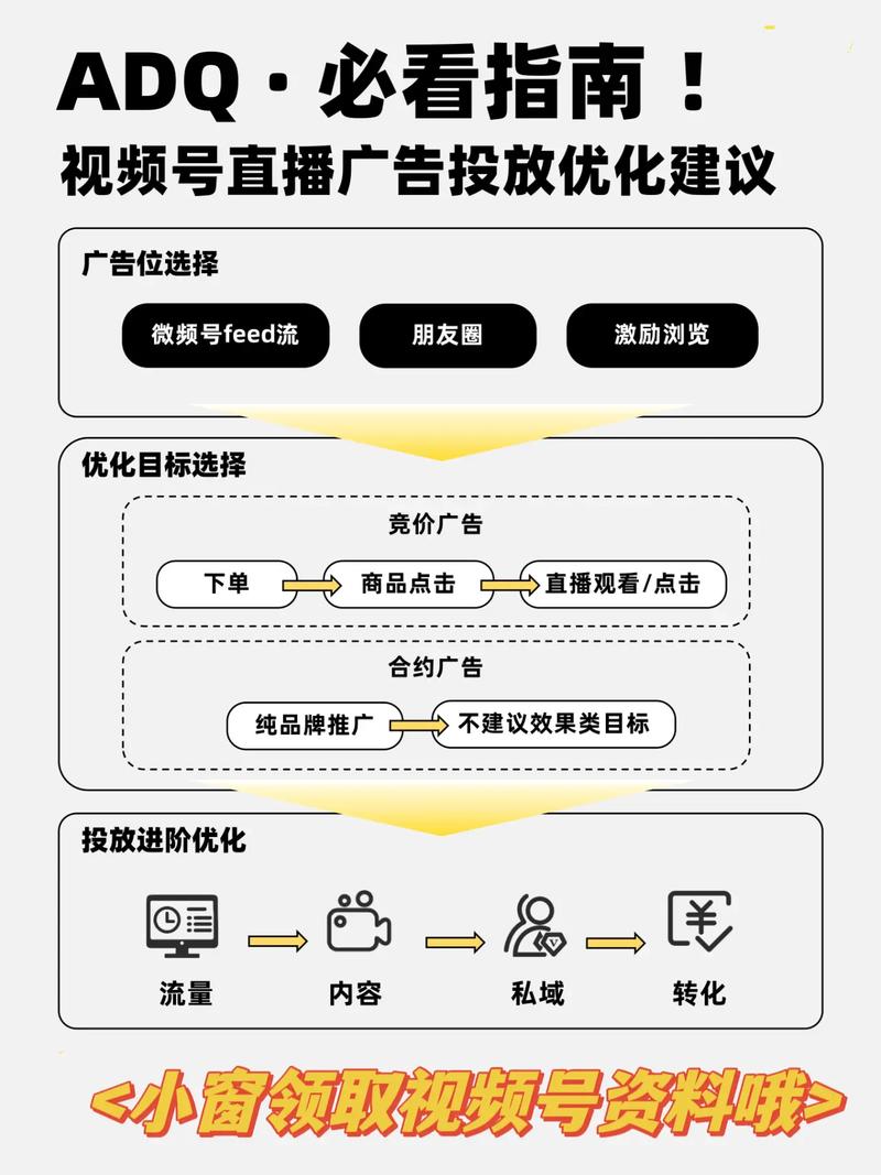 抖音原生投放是什么