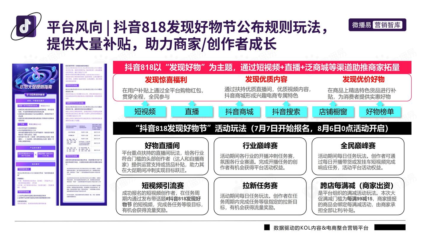 为什么抖音营销火爆