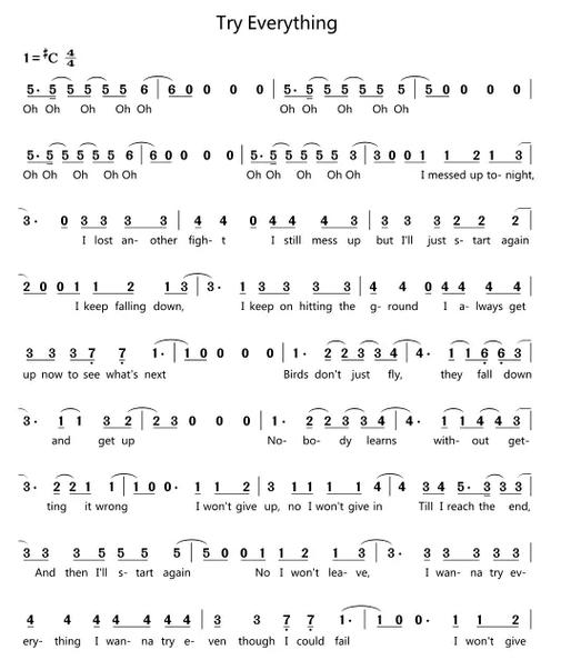 抖音里面try什么歌