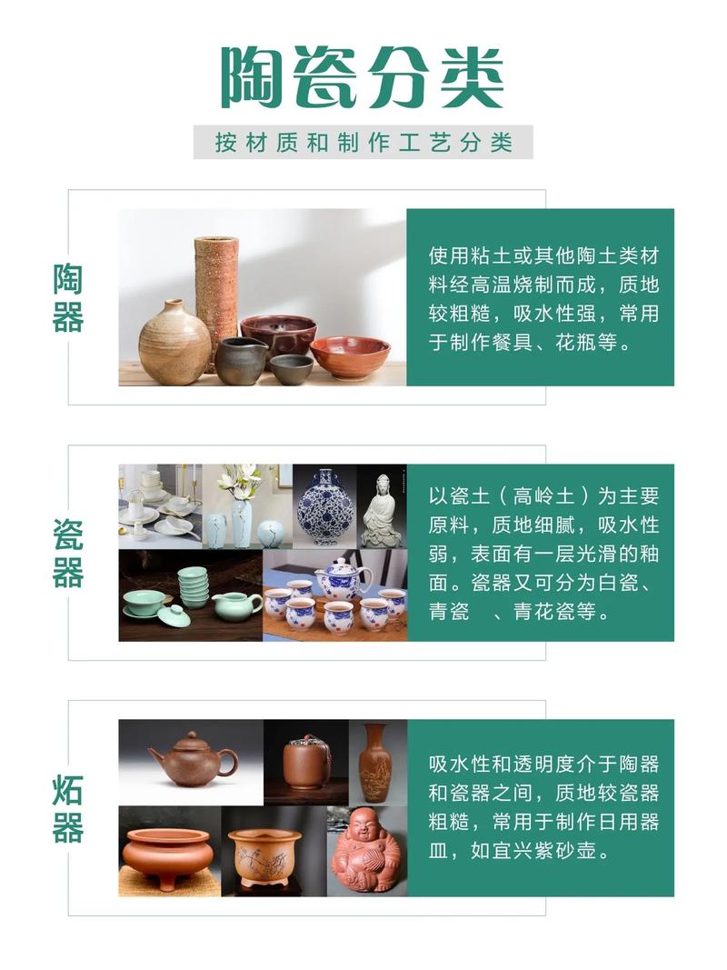抖音陶瓷选择什么类目