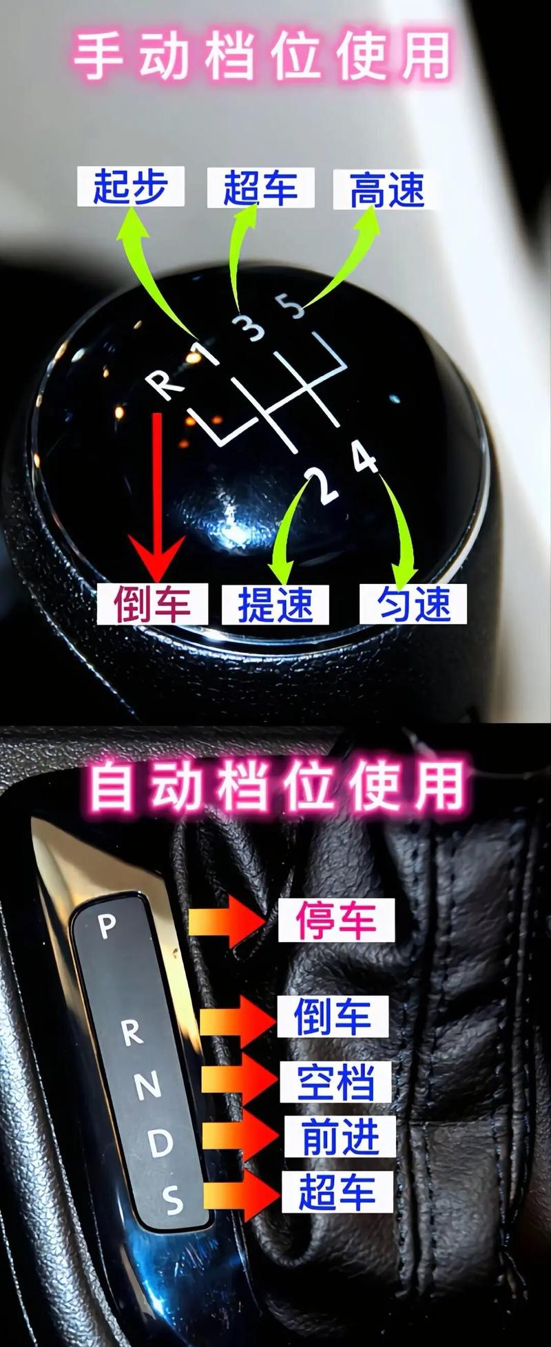 抖音热门位是什么