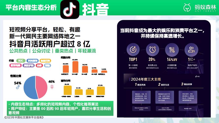 抖音非得流是什么