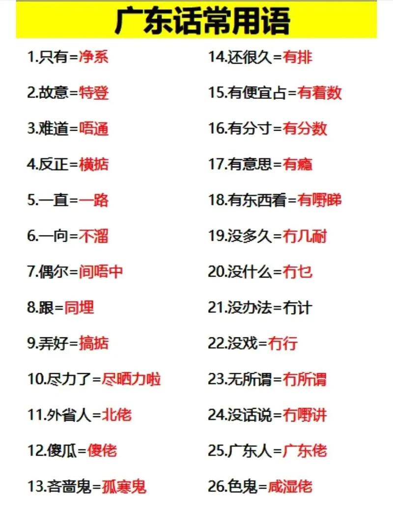 抖音粤语你讲什么