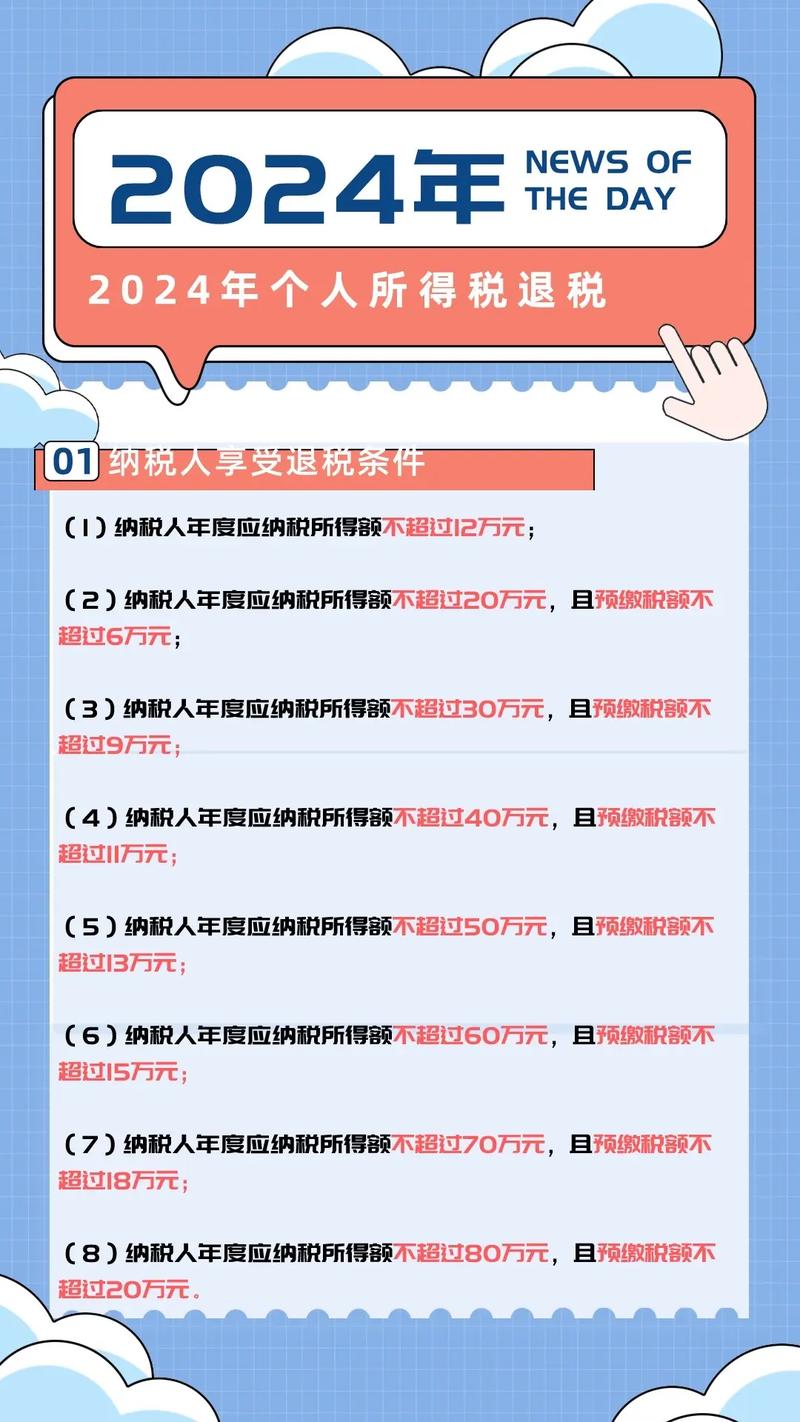 抖音退税是什么梗