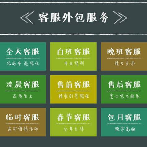 抖音平台客服做什么