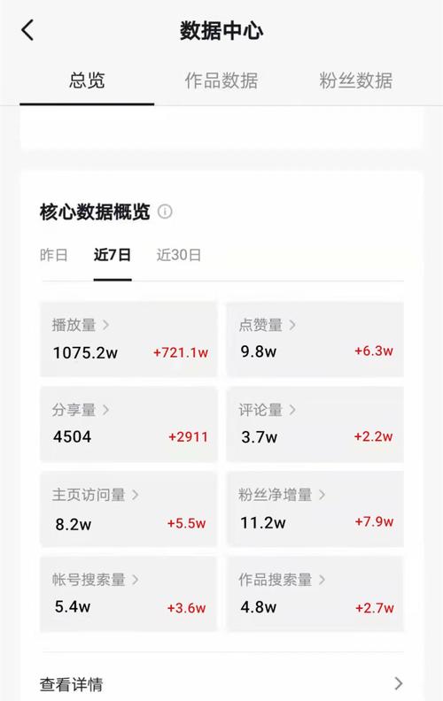 什么是抖音推荐量