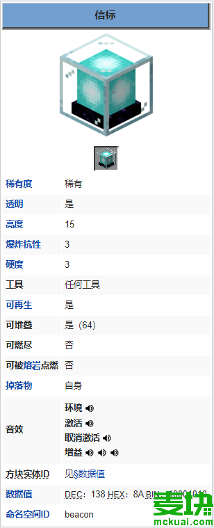 我的世界怎么激活信标