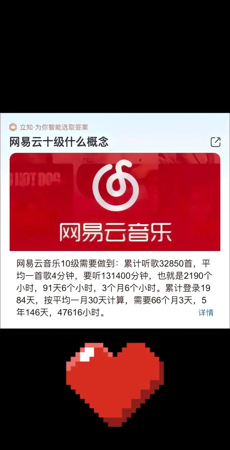 网易云属于什么抖音