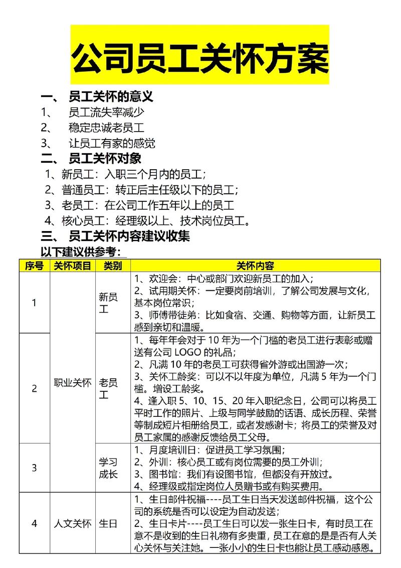 抖音服务关怀是什么