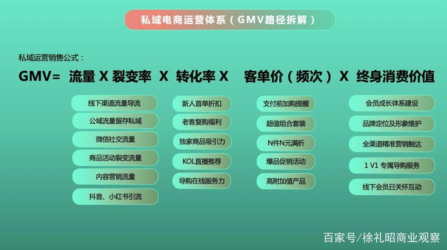 抖音派什么用