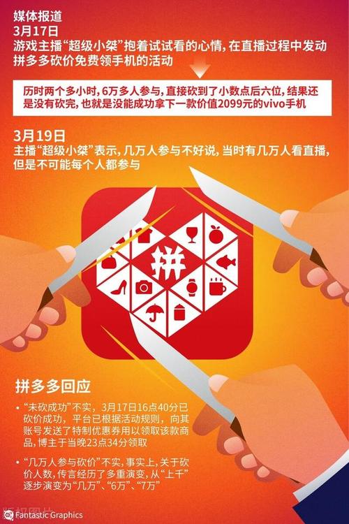 拼多多砍价怎么退押金