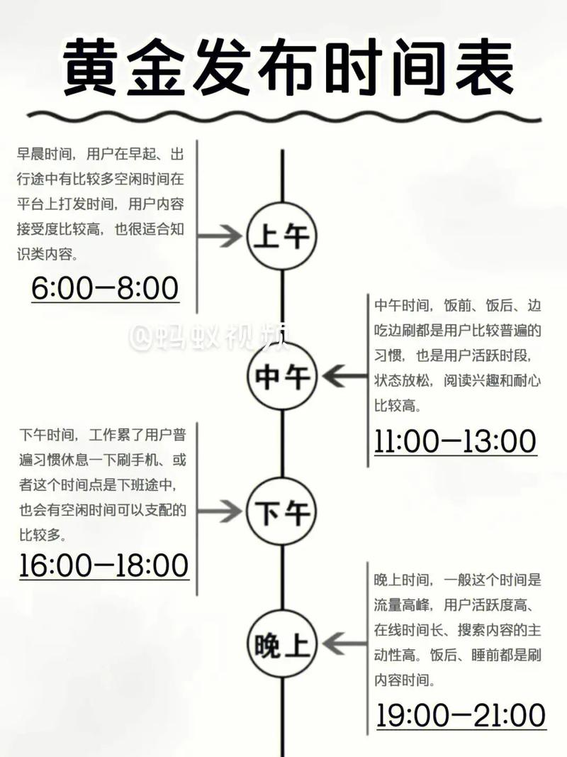 抖音在什么平台发